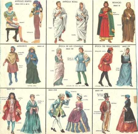 Evolución del vestido